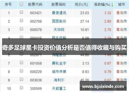 奇多足球星卡投资价值分析是否值得收藏与购买