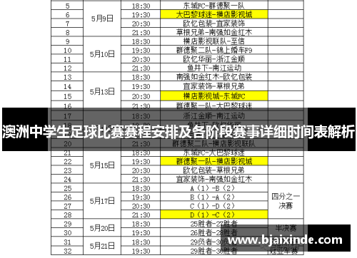 澳洲中学生足球比赛赛程安排及各阶段赛事详细时间表解析